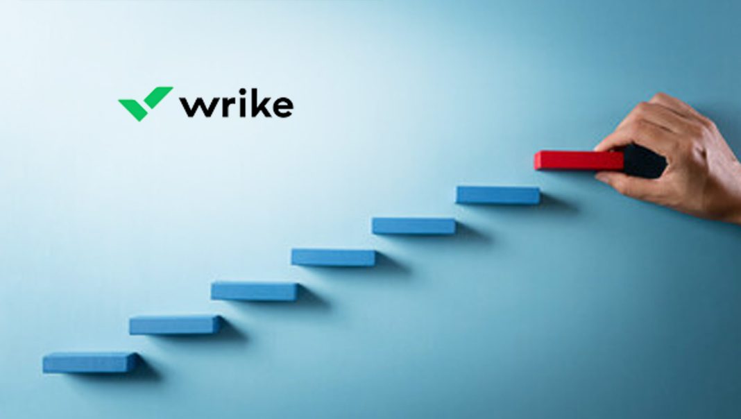Wrike Releases New Capabilities To Automatically Predict Project Success; Makes Recommendations To Save Time, Optimize Resources