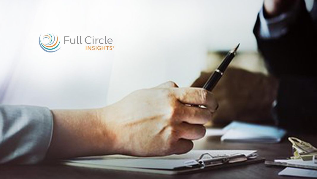 Full Circle Insights Announces Report Extender for its Response Management Application on Salesforce AppExchange, the World’s Leading Enterprise Cloud Marketplace